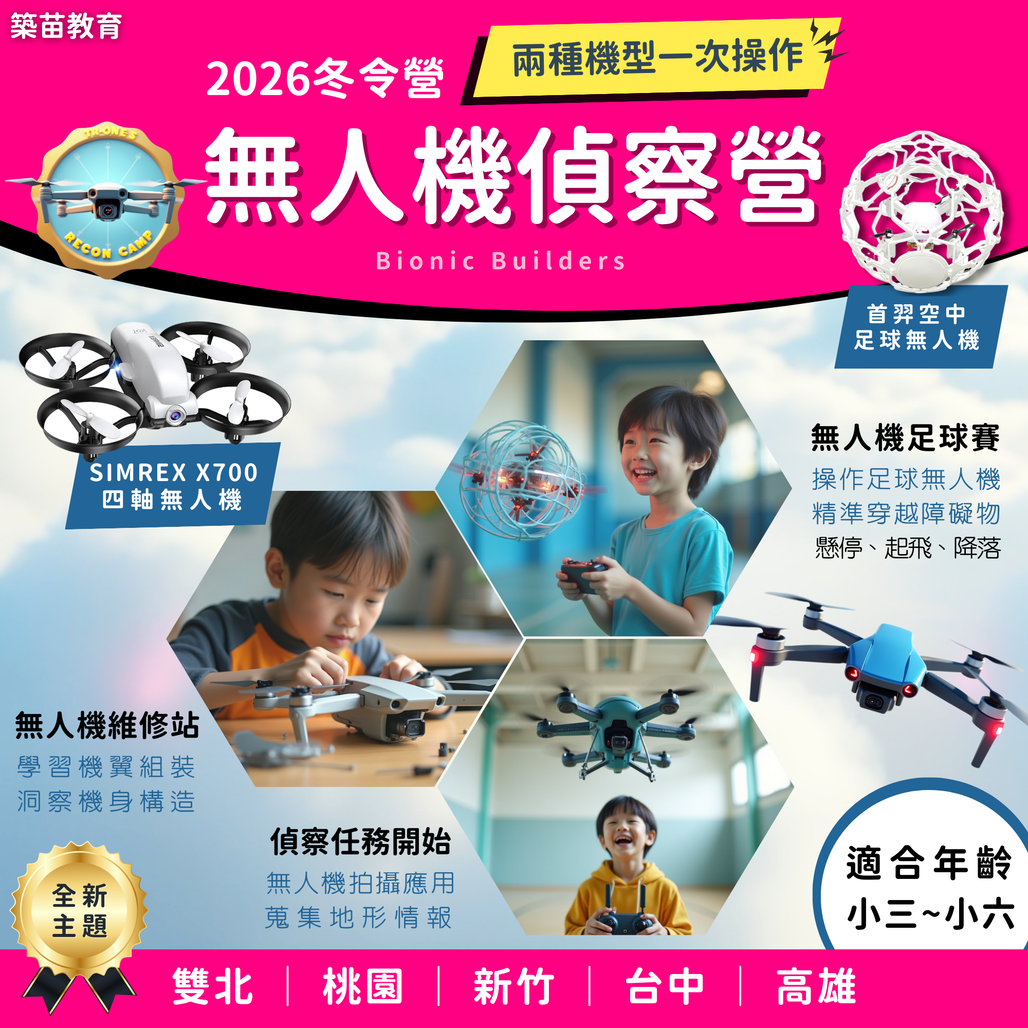 2026 冬令營 無人機偵查營｜基礎操控與任務航拍